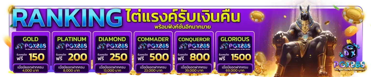 pgx888bet